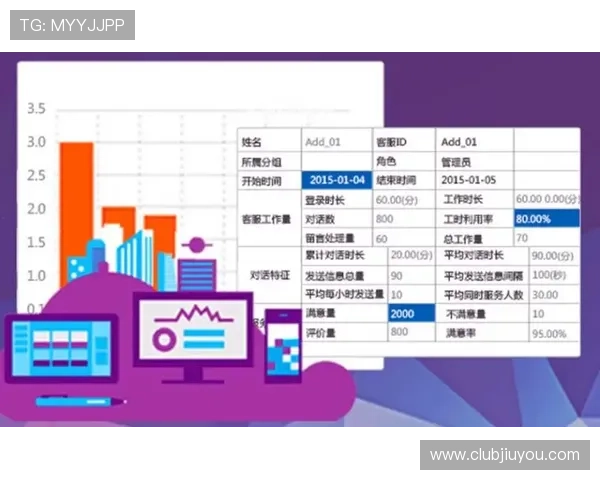 九游国际首页客服支持服务，解决玩家在使用过程中遇到的各种问题