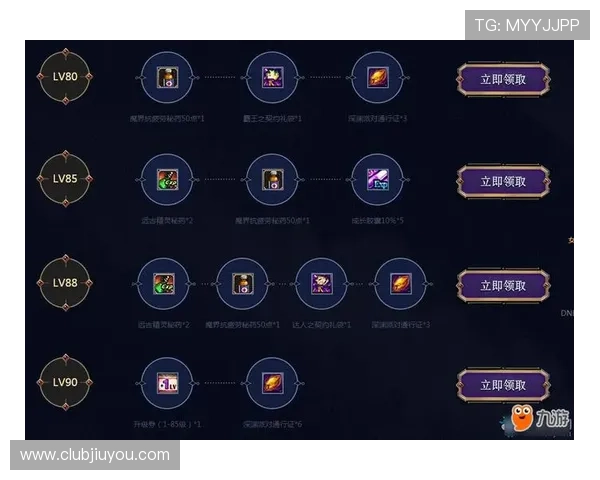 九游国际官网优惠活动与礼包领取攻略，助你轻松获得丰富游戏奖励